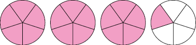 Ilustração de 4 figuras iguais divididas em 5 partes iguais. Três figuras estão com todas as partes coloridas e uma figura está com uma parte colorida.