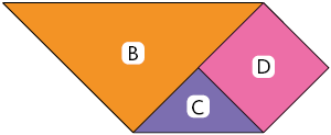 Ilustração de dois triângulos, B, C e um quadrado D, um ao lado do outro, formando, juntos, uma figura plana de 5 lados.