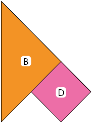 Ilustração de um triângulo B ao lado de um quadrado D que, juntos, formam uma figura plana de 5 lados. As duas formas ficam com um vértice em comum e um lado alinhado.