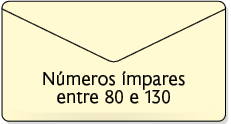 Ilustração de um envelope com a frase 'números ímpares entre 80 e 130'.