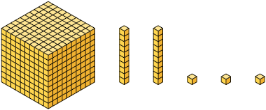 Ilustração de uma composição feita com peças do material dourado: 1 bloco, duas barras e 3 cubinhos.