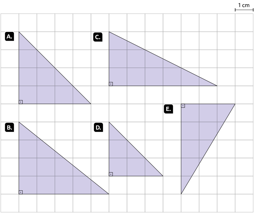 Ilustração de uma malha quadriculada com triângulos formados por quadradinhos pintados. Está indicado que cada quadradinho da malha tem o lado com 1 centímetro de medida de comprimento. O triângulo A corresponde a metade de um quadrado com 4 quadradinhos de lado, o triângulo B corresponde a metade de um retângulo de 5 quadradinhos de comprimento e 4 de largura, o triângulo C corresponde a metade de um retângulo de 6 quadradinhos de comprimento e 3 de largura, o triângulo D corresponde a metade de um quadrado com 3 quadradinhos de lado; e o triângulo E corresponde a metade de um retângulo com 5 quadradinhos de comprimento e 3 de largura.