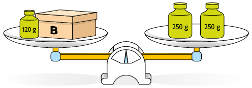 Ilustração de uma balança em equilíbrio. No prato da esquerda, há uma caixa B e um peso de 120 gramas. No prato a direita, há 2 pesos de 250 gramas cada
