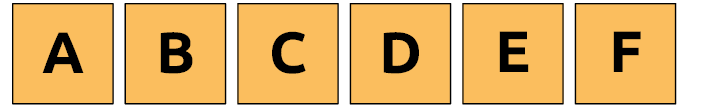 Ilustração de 6 quadrados alinhados. Esses representam faces de um cubo e estão com a indicação de uma letra em cada face: A, B, C, D, E e F. 