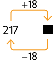 Esquema. Há uma lacuna quadrada para resposta a direita, no qual sai uma seta que indica menos 18 e aponta para o número 217. Outra seta sai desse número, indica mais 18 e aponta para a lacuna para resposta.