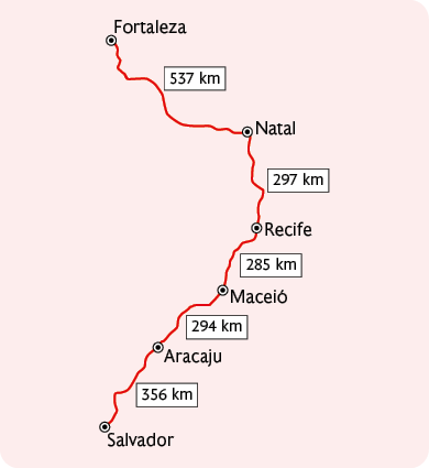 Esquema com um caminho percorrido em passando pelas cidades de Fortaleza, Natal, Recife, Maceió, Aracaju e Salvador. Entre Fortaleza e Natal está indicada a distância de 537 quilômetros, entre Natal e Recife, 297 quilômetros, entre Recife e Maceió tem 285 quilômetros, entre Maceió e Aracaju a distância de 294 quilômetros e entre Aracaju e Salvador está indicada a distância de 356 quilômetros.