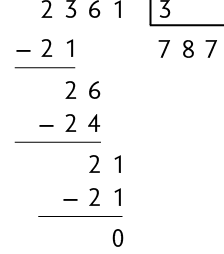 Algoritmo da divisão de 2361 dividido por 3 resultando em 787 com resto zero. Abaixo do número 2361, há uma subtração, em que há o sinal de menos com o algarismo 2 posicionado abaixo do 2, o algarismo 1 posicionado abaixo do 3, resultando em 2. Ao lado do 2, o algarismo 6 do número 2361 se repete e há outra subtração, de 26 menos 24, resultando no resto 2. Ao lado do 2, o algarismo 1 do número 2361 se repete e há outra subtração, agora de 21 menos 21, resultando no resto zero.  