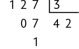 Algoritmo da divisão, de 127 dividido por 3, que resulta em 42 e resto 1. Abaixo de 127 está o número zero 7 e, abaixo dele, está o número 1.