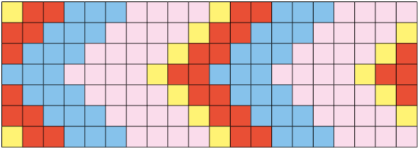 Ilustração de um mosaico composto por 140 quadrinhos, separados em 4 cores: amarelo, vermelho, rosa e azul. Há 14 quadradinhos amarelos, 42 azuis, 56 rosas e 28 vermelhos.