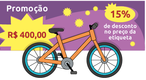 Ilustração de um cartaz de promoção de uma bicicleta. Texto: 'Promoção: 400 reais', 15 por cento de desconto no preço da etiqueta.'.