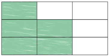 Ilustração de um retângulo dividido em 9 partes iguais com 5 delas coloridas de verde.