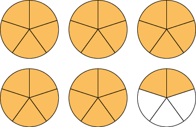 Ilustração de 6 figuras iguais, e divididas em 5 partes iguais. Cinco figuras estão completamente coloridas de laranja e uma figura com duas de suas partes coloridas de laranja.