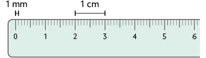 Ilustração de uma parte de uma régua, com dois segmentos de reta: indo de 0 a 1 milímetro indicando '1 milímetro'; indo de 2 centímetros a 3 centímetros, indicando '1 centímetro'.