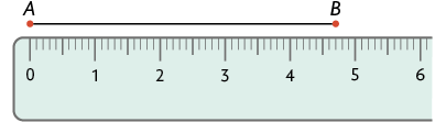 Ilustração de uma parte de uma régua, com um segmento indo de A, em 0, até B, em 4 vírgula 7.