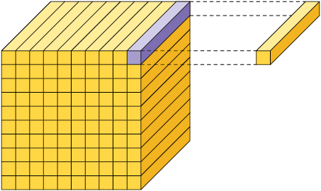 Ilustração de um cubo formado por 100 barrinhas: 99 amarelas e uma roxa. Ao lado, em destaque, está uma barrinha amarela, indicando que foi retirada da pilha.