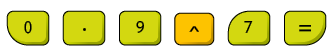 Ilustração representando teclas de uma calculadora. As teclas representadas são: 0, ponto, 9, elevado, 7, igual.