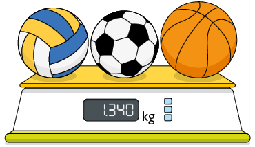 Ilustração de uma balança digital com três bolas sobre ela: uma de voleibol, uma de futebol e uma de basquetebol. No visor de quilograma: 1 ponto 340.