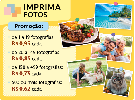 Ilustração de um cartaz de uma empresa de impressão de fotos. Está escrito: 'Imprima fotos. Promoção: de uma a 19 fotografias: 95 centavos cada; de 20 a 149 fotografias: 85 centavos cada; de 150 a 499 fotografias: 73 centavos cada; 500 ou mais fotografias: 62 centavos cada.