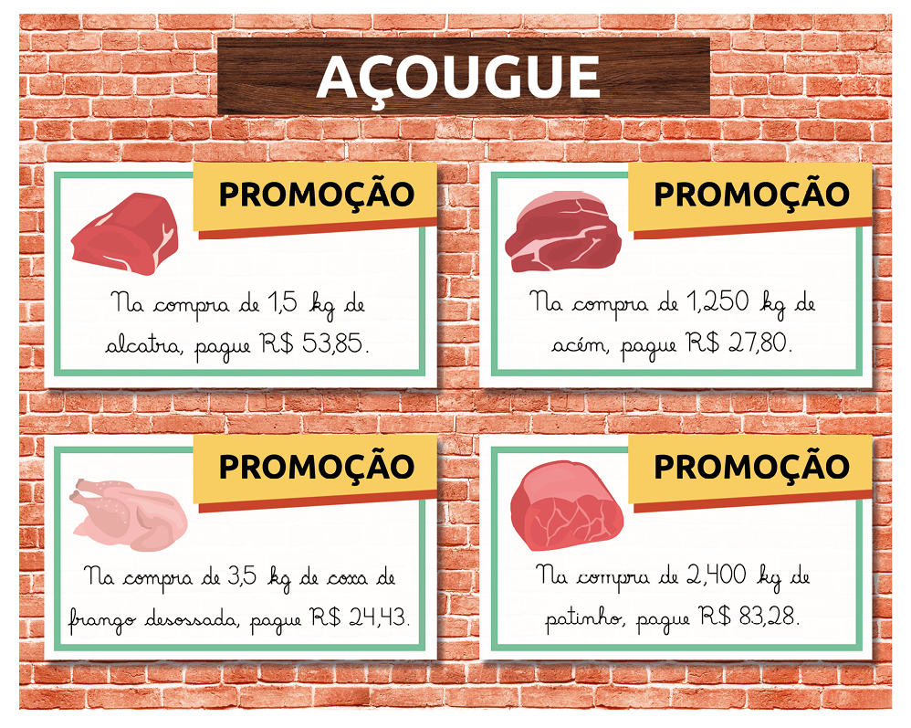 Ilustração de um cartaz de açougue com 4 indicações de promoção, cada uma dentro de um quadro. Primeiro quadro: 'Promoção. Na compra de 1,5 quilogramas de alcatra pague 53,85 reais.'. Segundo quadro: 'Promoção. Na compra de 3,5 quilogramas de coxa de frango desossada pague 24,43 reais.'. Terceiro quadro: 'Promoção. Na compra de 1,250 quilogramas de acém pague 27,80 reais.'. Quarto quadro: 'Promoção. Na compra de 2,400 quilogramas de patinho pague 83,28 reais.'.