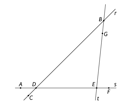 Esquema com retas. Há uma reta s na horizontal e, da esquerda para a direita, os pontos pertencentes a ela: A, D, E, F. No ponto D passa a reta r um pouco na diagonal e, de baixo para cima, há os pontos pertencentes a ela: C, D, B. No ponto B passa a reta t, na vertical e, de cima para baixo há os pontos pertencentes a ela: B, G, E.