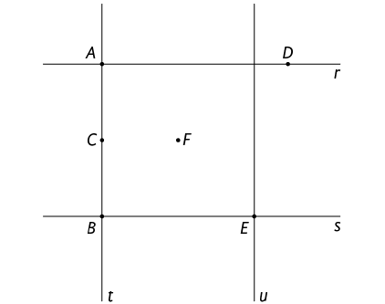 Esquema com as retas r e s, uma abaixo da outra, na horizontal e as retas t e u, lado a lado, na vertical. No cruzamento das retas t e r há o ponto A, no cruzamento das retas t e s há o ponto B e no cruzamento das retas u e s há o ponto E. Há o ponto F entre o cruzamento dessas retas, o ponto C na reta t entre os pontos A e B e o ponto D na reta r a direita, após os cruzamentos com as retas.