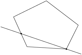 Ilustração de um polígono de 5 lados com uma reta passando por ele e marcando dois pontos, um em cada lado do polígono.