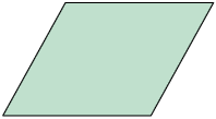 Ilustração de um quadrilátero com 2 pares de lados paralelos.