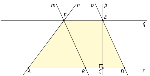Ilustração de duas retas paralelas na horizontal, q, r, cortadas por outras quatro retas m, n, o, p. A reta n cruza com a reta r formando o ponto A. A reta m, cruza com a reta r, formando o ponto B. As retas m, n cruzam com a reta paralela q, formando o ponto F. A reta p cruza perpendicularmente com a reta r formando o ponto C. A reta o, cruza com a reta r, formando o ponto D. As retas o, p cruzam com a reta paralela q, formando o ponto E. A região formada pelos pontos A D E F, está colorida.
