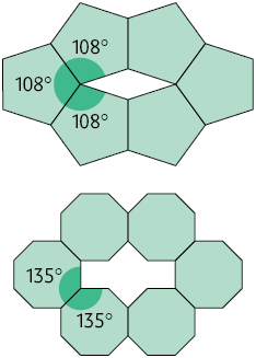 Ilustração Na parte superior, uma figura composta por 6 pentágonos regulares. Os lados dos pentágonos coincidem em duas de suas laterais opostas, com demarcações dos ângulos internos de cada polígono. Estes formam uma figura fechada. No vértice em comum está marcado: 108 graus. Abaixo, há outra figura. Essa é composta por 6 octógonos regulares com um lado coincidente entre eles, formando uma figura fechada. Há uma demarcação dos ângulos internos de cada polígono, que está no vértice em comum: 135 graus. 