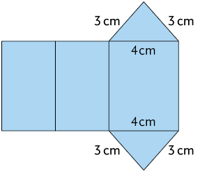 Ilustração da planificação de um prisma de base triangular, composta por 3 retângulos e 2 triângulos isósceles, com: 4 centímetros de comprimento e 3 centímetros de lado.