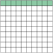Ilustração de um quadrado dividido em 100 partes iguais. 10 partes estão coloridas de verde e o restante de branco.