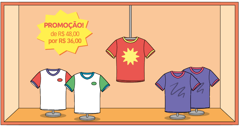Ilustração de uma vitrine com 5 camisetas em exposição. Há um cartaz com a descrição: 'Promoção: de 48 reais por 36 reais.'.