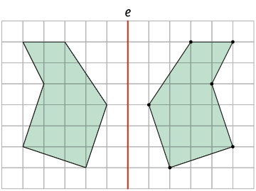 Ilustração. Malha quadriculada com uma reta vertical indicada pela letra: e, separando dois polígonos iguais, de 6 lados, em posições espelhadas em relação à reta e. 