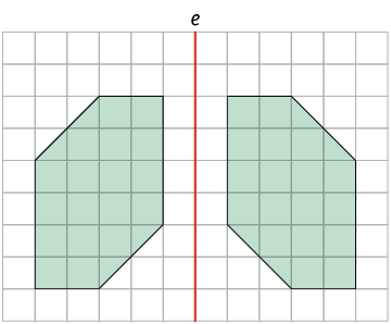 Ilustração. Malha quadriculada com eixo indicado pela letra: e, na vertical, separando dois polígonos iguais de 6 lados. Um está à esquerda e o outro está à direita em posição espelhada. 