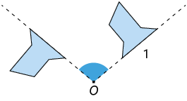 Ilustração. À direita, a figura 1 à esquerda a imagem obtida por sua rotação em torno de um ponto O. Há um ângulo de medida 100 graus demarcado entre as figuras e com vértice no ponto O.