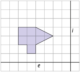 Ilustração. Malha quadriculada com eixo vertical denominado i. E eixo horizontal denominado e. Eles são perpendiculares entre si. Acima do eixo horizontal e à esquerda do eixo vertical há uma figura de 8 lados, composta por um quadrado que ocupa 4 quadradinhos da malha, com um triângulo alinhado à sua direita ocupando 2 quadradinhos de comprimento e 2 quadradinhos de base, e com um quadradinho abaixo do quadrado. 