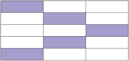 Ilustração de um retângulo dividido em 15 partes iguais, das quais 5 estão pintadas de roxo e o restante de branco.