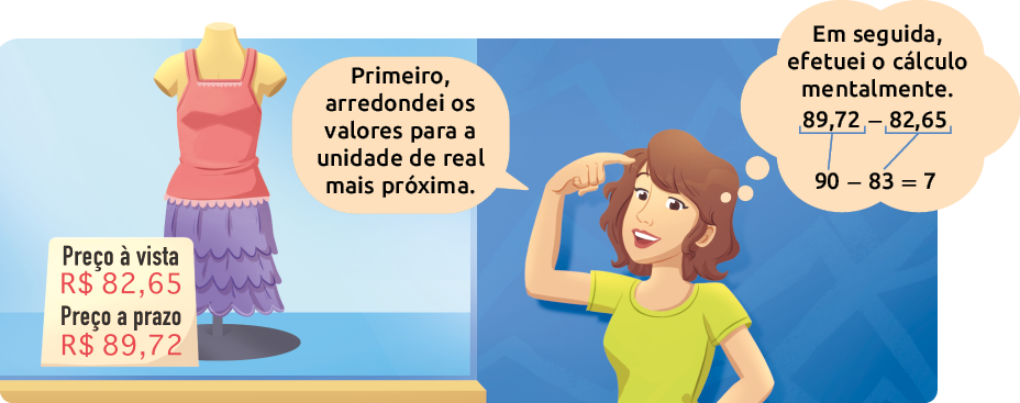 Ilustração. Uma vitrine com um vestido e uma mulher ao lado direito. Em baixo do vestido à um anúncio escrito: preço à vista R$ 82,65; preço a prazo R$ 89,72.  A mulher esta dizendo: Primeiro arredondei os valores para a unidade de real mais próxima. Ao lado dela há o seguinte texto em um balão de pensamento: Em seguida, efetuei o cálculo mentalmente. 89,72 menos 82,65. 90 menos 83 igual a 7. Está indicado que 89,72 corresponde ao 90, e 82,65 corresponde ao 83. 