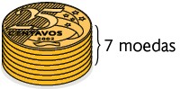 Ilustração. Moedas de 25 centavos empilhadas em uma coluna. Ao lado direito está escrito 7 moedas. 