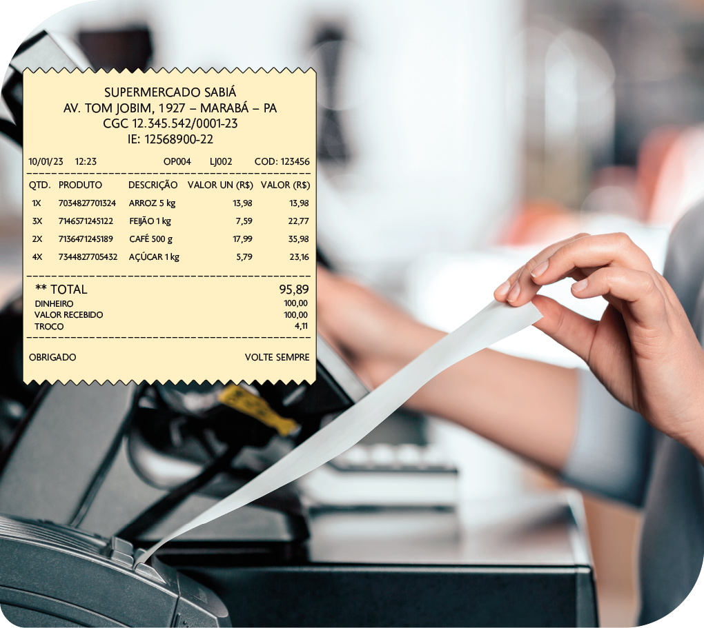 Ilustração. Cupom fiscal de um supermercado, indicando em cinco colunas: quantidade, produto, descrição, valor unitário em reais, valor em reais. Na primeira linha está: 1X;  7 0 3 4 8 2 7 7 0 1 3 2 4; arroz 5 quilogramas; 13,98; 13,98. Na segunda linha está escrito: 3X;  7 1 4 6 5 7 1 2 4 5 1 2 2; feijão 1 quilograma; 7,59; 22,77. Na terceira linha está escrito: 2X; 7 1 3 6 4 7 1 2 4 5 1 8 9; café 500 gramas; 17,99; 35,98. Na quarta linha está escrito: 4X;  7 3 4 4 8 2 7 7 0 5 4 3 2; açúcar 1 quilograma; 5,79; 23,16. Na sequência há o total correspondente a 95,89; dinheiro 100,00; valor recebido 100,00; troco 4,11. Na parte inferior da nota está escrito: Obrigado volte sempre. Ao fundo uma fotografia de uma pessoa retirando um papel de uma impressora.    