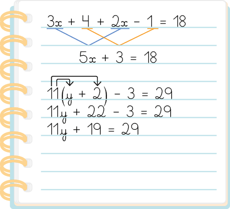 Esquema. Equação escrita em um pedaço de papel com letra cursiva. Na primeira linha: 3x mais 4 mais 2x menos 1 igual a 18. Na segunda linha: dois traços, vindo de 3x e 2x apontam para 5x e, dois traços, vindo de 4 e menos 1, apontam para 3, igual a 18. Abaixo é uma outra equação: 11 vezes abre parênteses, y mais 2, fecha parênteses menos 3 igual 29. Há duas setas saindo de 11 apontando uma para y e outra para 2. . Linha de baixo: 11y mais 22 menos 3 igual a 29. Próxima linha: 11y mais 19 igual a 29.