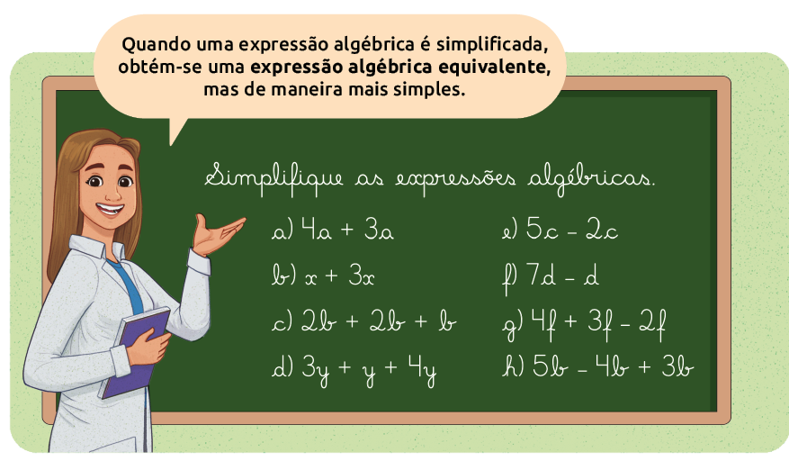 Ilustração de uma lousa com uma professora ao lado. Na lousa está escrito: 'Simplifique as expressões algébricas' e abaixo estão 8 expressões algébricas em itens: item a) 4a mais 3a; item b) x mais 3x; item c) 2b mais 2b mais b; item d) 3y mais y mais 4y; item e) 5c menos 2c; item f) 7d menos d; item g) 4f mais 3f menos 2f; item h) 5b menos 4b mais 3b. A professora diz: 'Quando uma expressão algébrica é simplificada, obtém-se uma expressão algébrica equivalente, mas de maneira mais simples.'.