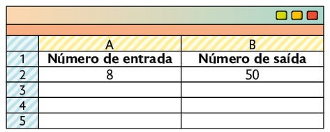 Ilustração de uma planilha. Há duas linhas e duas colunas: A e B. Linha 1, coluna A: 'Número de entrada'; Linha 1 coluna B; 'Número de saída'; linha 2 coluna A: 8; linha 2 coluna B; 50.