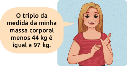 Ilustração de uma mulher dizendo: 'O triplo da medida da minha massa corporal menos 44 kg é igual a 97 kg.'. 