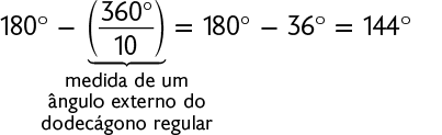 Esquema com as igualdades: 180 graus, menos, abre parênteses, início de fração, numerador: 360 graus, denominador: 10, fim de fração, fecha parênteses, igual a 180 graus, menos 36 graus, igual a 144 graus. Está indicado que a fração é a medida de um ângulo externo do dodecágono regular.