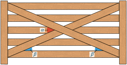 Ilustração de um portão de madeira com ripas na horizontal e duas se cruzando nas diagonais. Há a demarcação de um ângulo alfa entre o cruzamento das duas madeiras, à esquerda. Também há a demarcação que as madeiras das diagonais formam ângulo beta com linha horizontal.