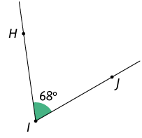 Ilustração de um ângulo de 68 graus entre duas semirretas de mesma origem I, uma possui o ponto H e outra possui o ponto J. A abertura do ângulo está virada para cima.