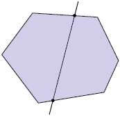 Ilustração de um polígono de 6 lados com uma reta o cruzando e cortando seus lados em dois pontos.
