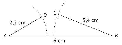 Ilustração de um segmento de reta, com seus pontos das extremidades A, B e sua medida comprimento indicada de 6 centímetros. Cada ponto A e B é centro de um arco pontilhado traçado cruzando o próprio segmento. O arco com centro em A possui um segmento de reta partindo de A ate um ponto D no arco, esse segmento mede 2,2 centímetros. O arco com centro em A possui um segmento de reta partindo de B até um ponto C no arco, esse segmento mede 3,4 centímetros. A figura final lembra um triângulo sem um de seus vértices.  