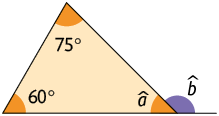 Ilustração de um triângulo com ângulos internos medindo a; 75 graus; e 60 graus. O ângulo externo e suplementar de a é b.